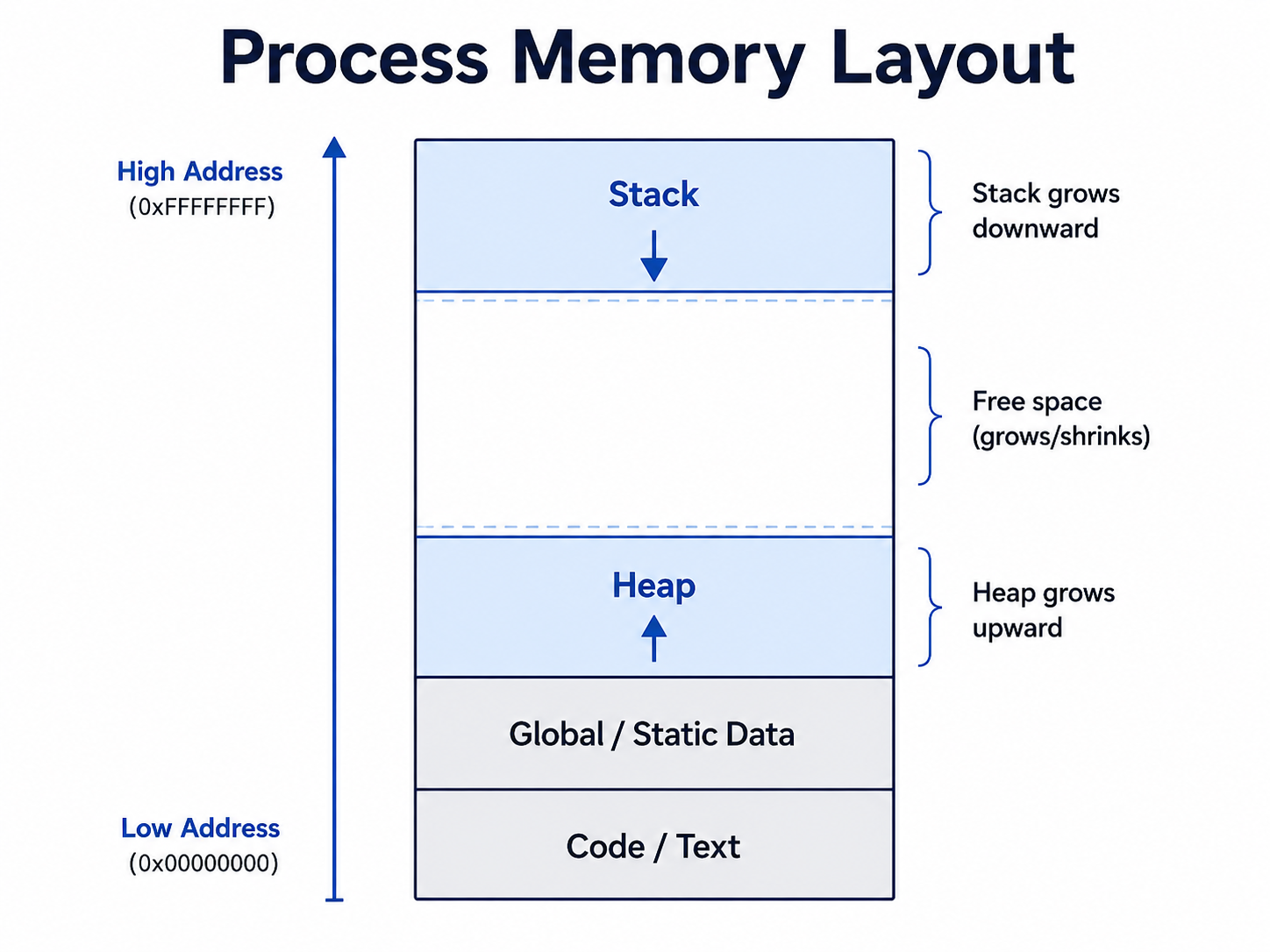 b748a5c1-7868-47ad-9404-6bfb2c5a0874.png