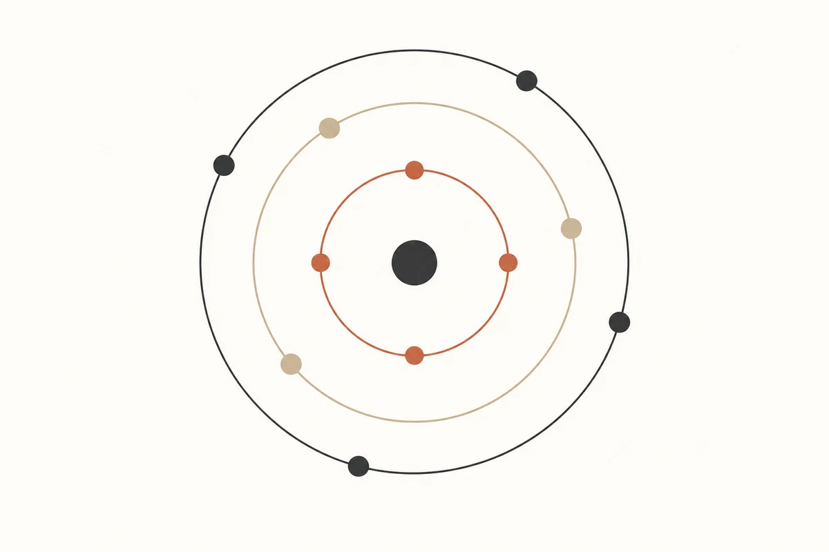 Minimal illustration for Not All Time Is Gregorian: Evaluating LLMs on Cultural Calendar Systems