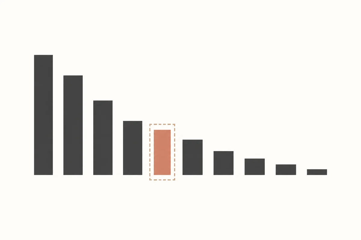 Minimal illustration for Top-b: Entropic Regulation of Relative Probability Bands in Autoregressive Language Processes